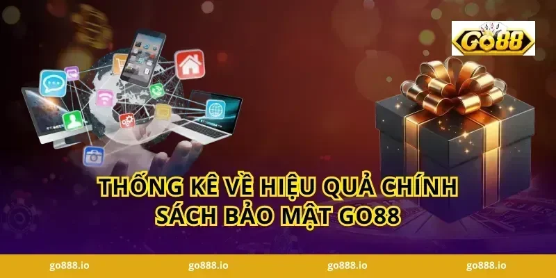 Thống Kê Về Hiệu Quả Chính Sách Bảo Mật GO88
